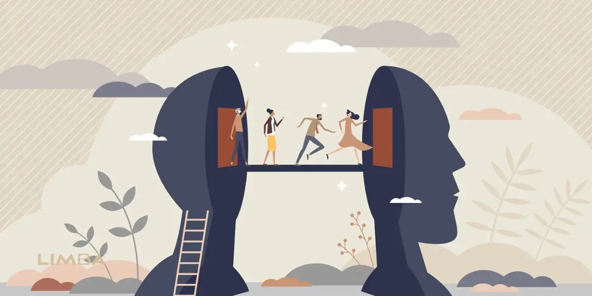 Materials That Influence the Depth of Mindful Experience